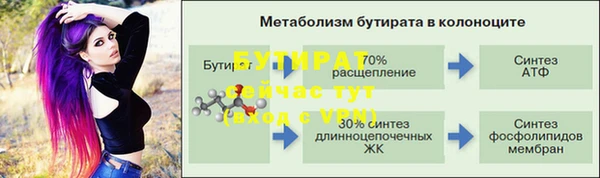 наркотики Богданович